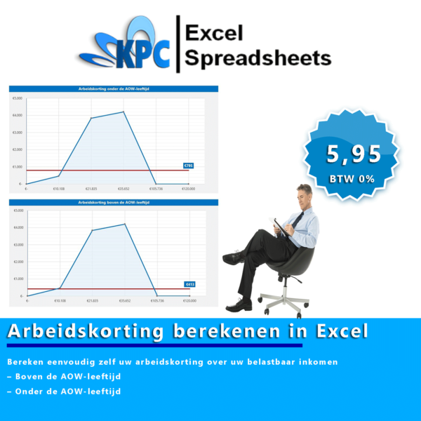 Arbeidskorting Berekenen In Excel - Kostprijscalculatie