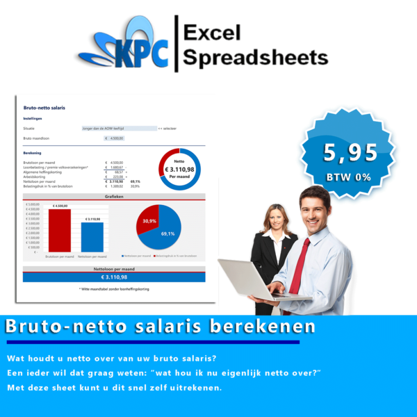 Bruto netto salaris berekenen in Excel Kostprijscalculatie