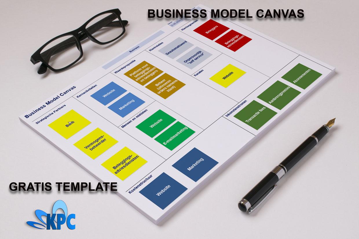 Business-Model-Canvas-gratis-maken-in-Excel