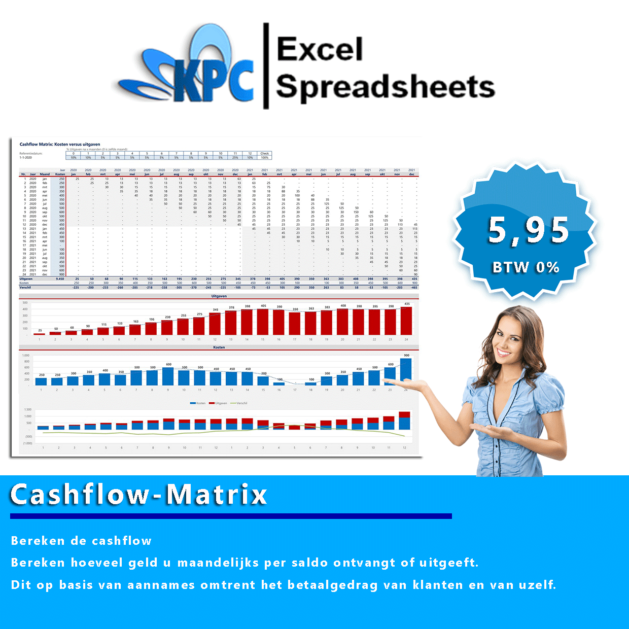 Cashflow Matrix in Excel