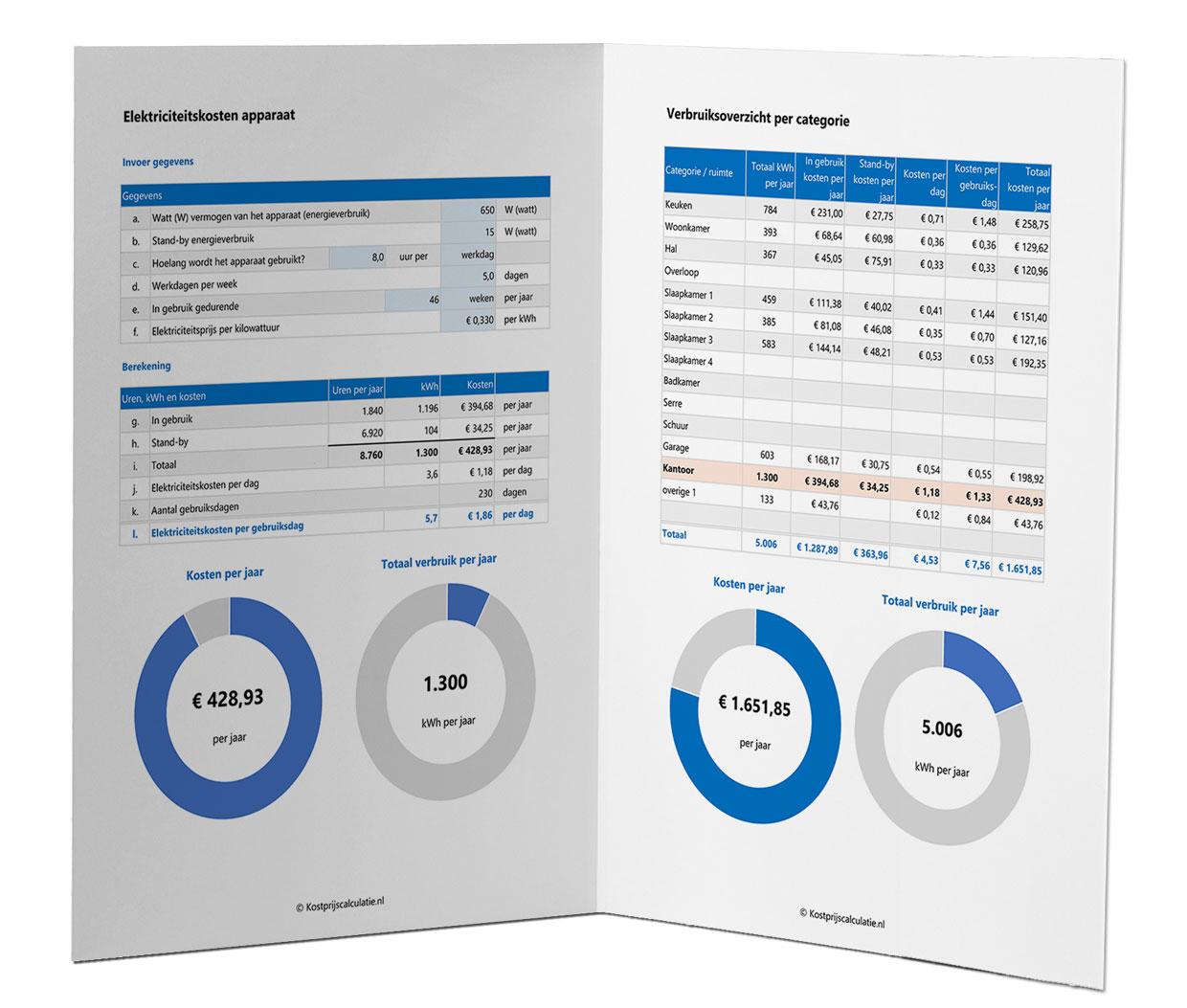 Elektriciteitskosten-apparaat-berekening-in-Excel