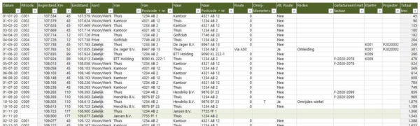 Kilometerregistratie-in-Excel-register