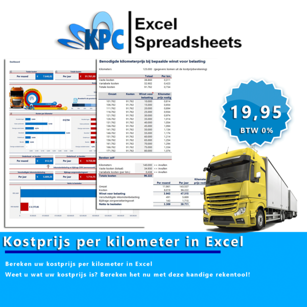 Kostprijs per kilometer in Excel