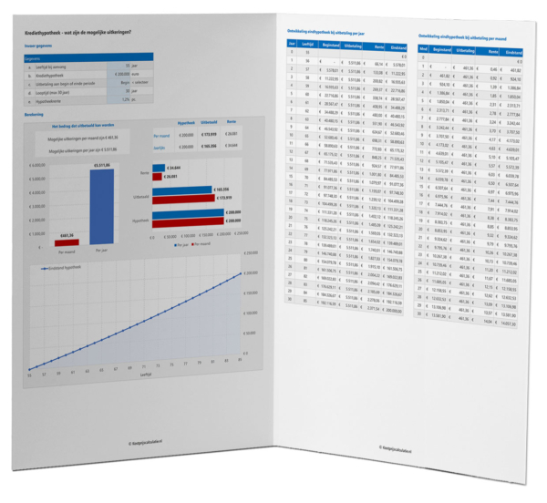 Krediethypotheek-in-Excel-press