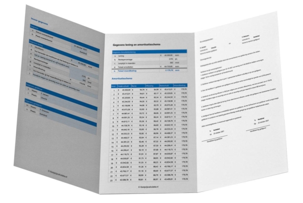 Overeenkomst Geldlening - Kostprijscalculatie