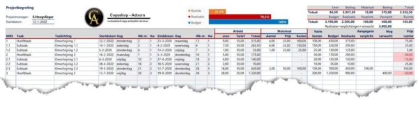 Projectbegroting in Excel