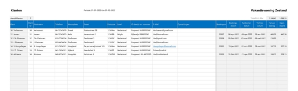Verhuurkalender in Excel klanten_001